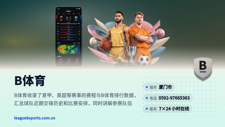 初识B体育